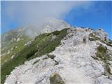 Spodnja Kokra - Storžič